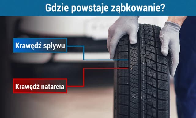 Wyząbkowane opony co zrobić? Oto jak uniknąć kosztownej wymiany